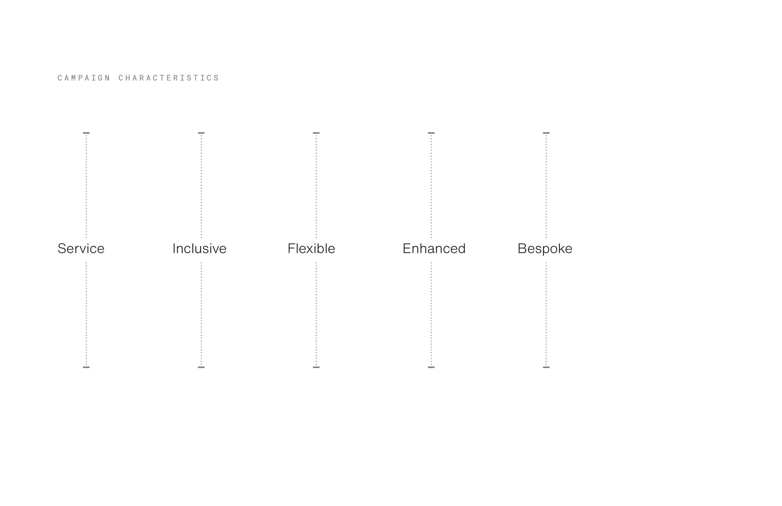 POY-strategy-4