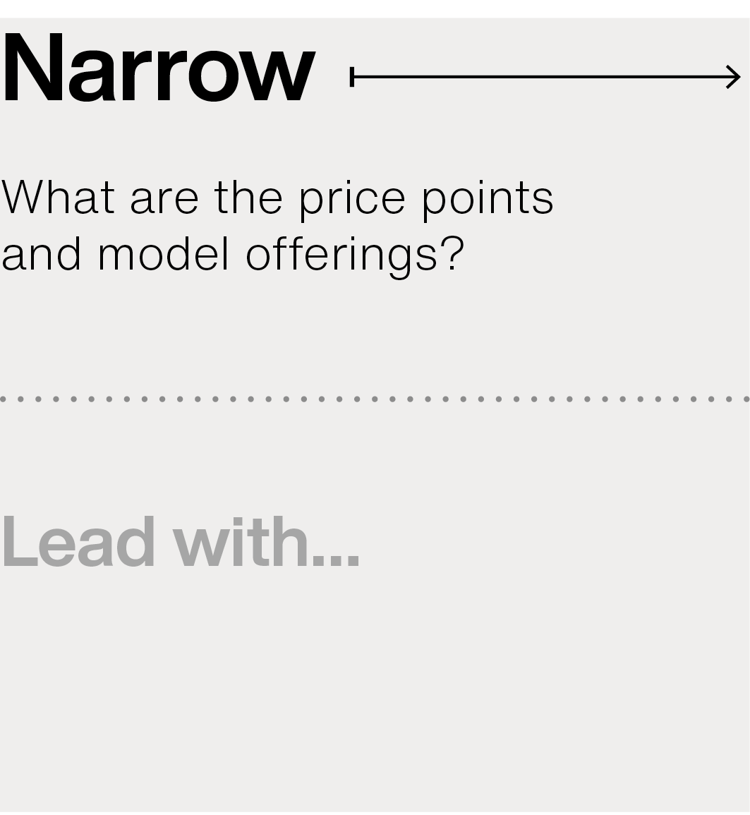 Retail-narrow-journey Retail-narrow-journey