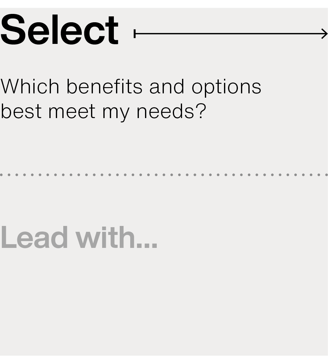 Retail-select-journey Retail-select-journey