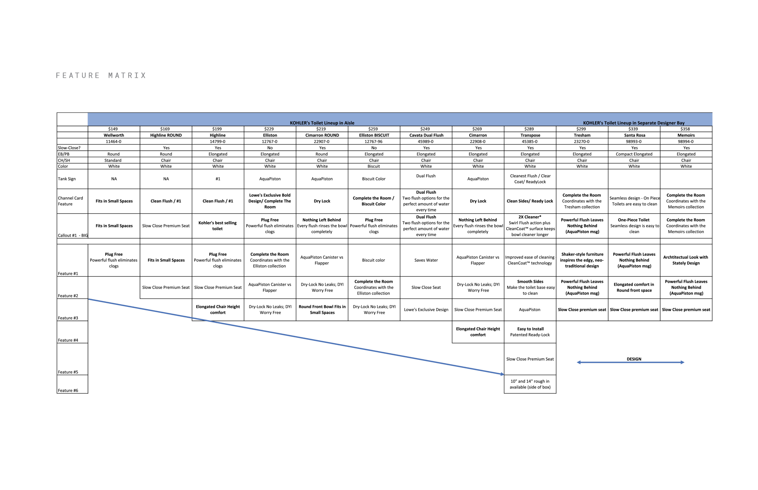Retail-strategy-matrix-1