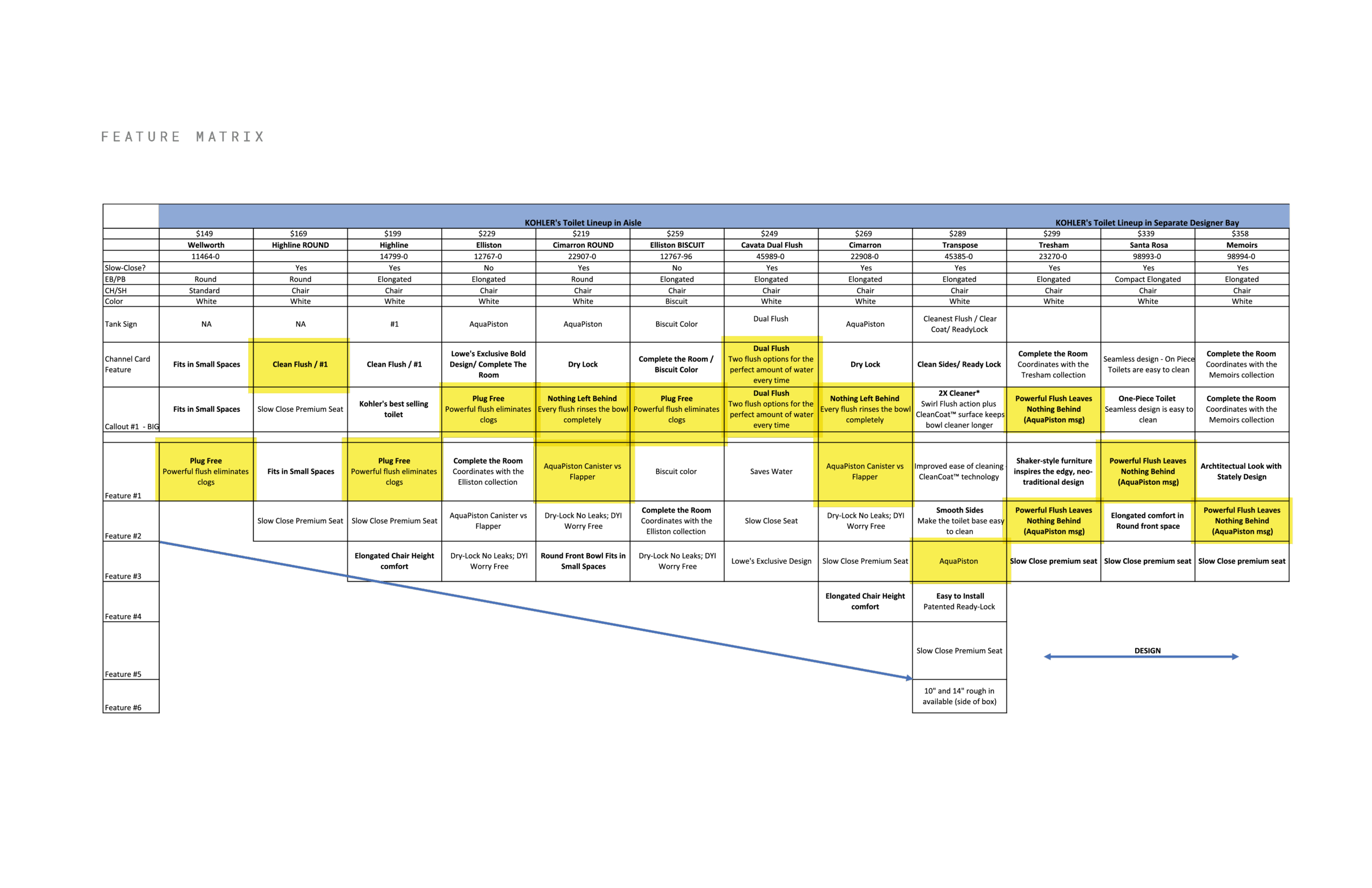 Retail-strategy-matrix-2